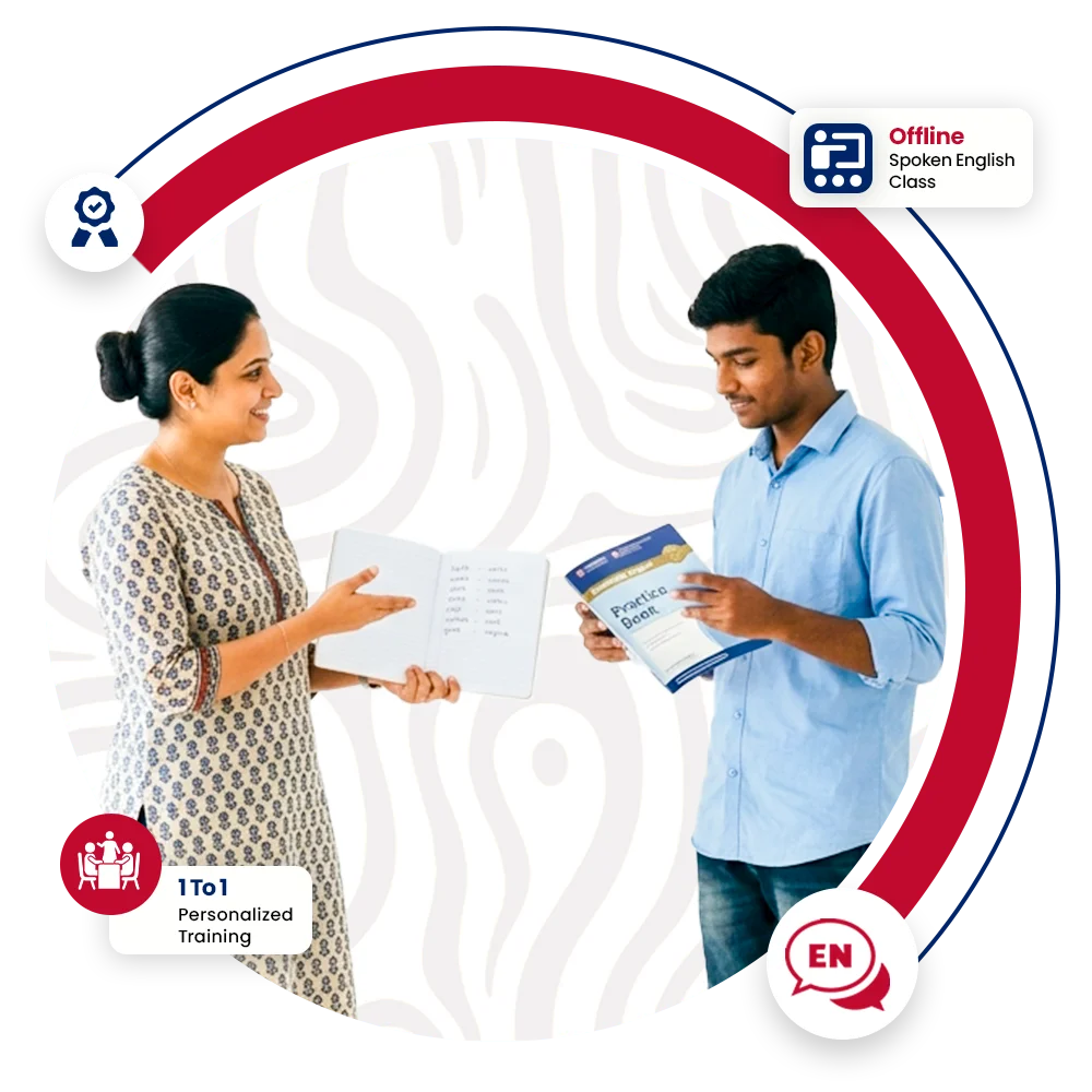 Group English class Coimbatore